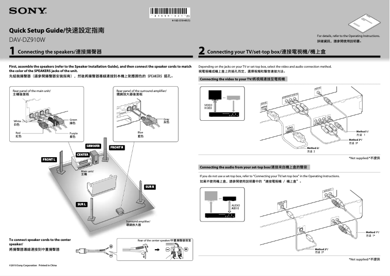Page 1 of the manual Installation Guide Sony DAV-DZ910W