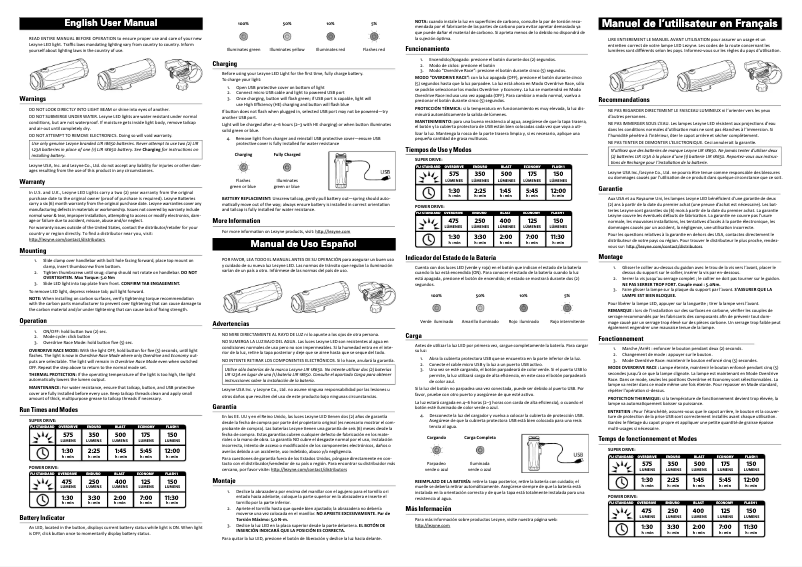 Page 1 of the manual User Manual Lezyne Super Drive XL