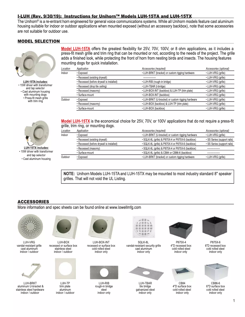 First page image of the manual for LUH-15TA