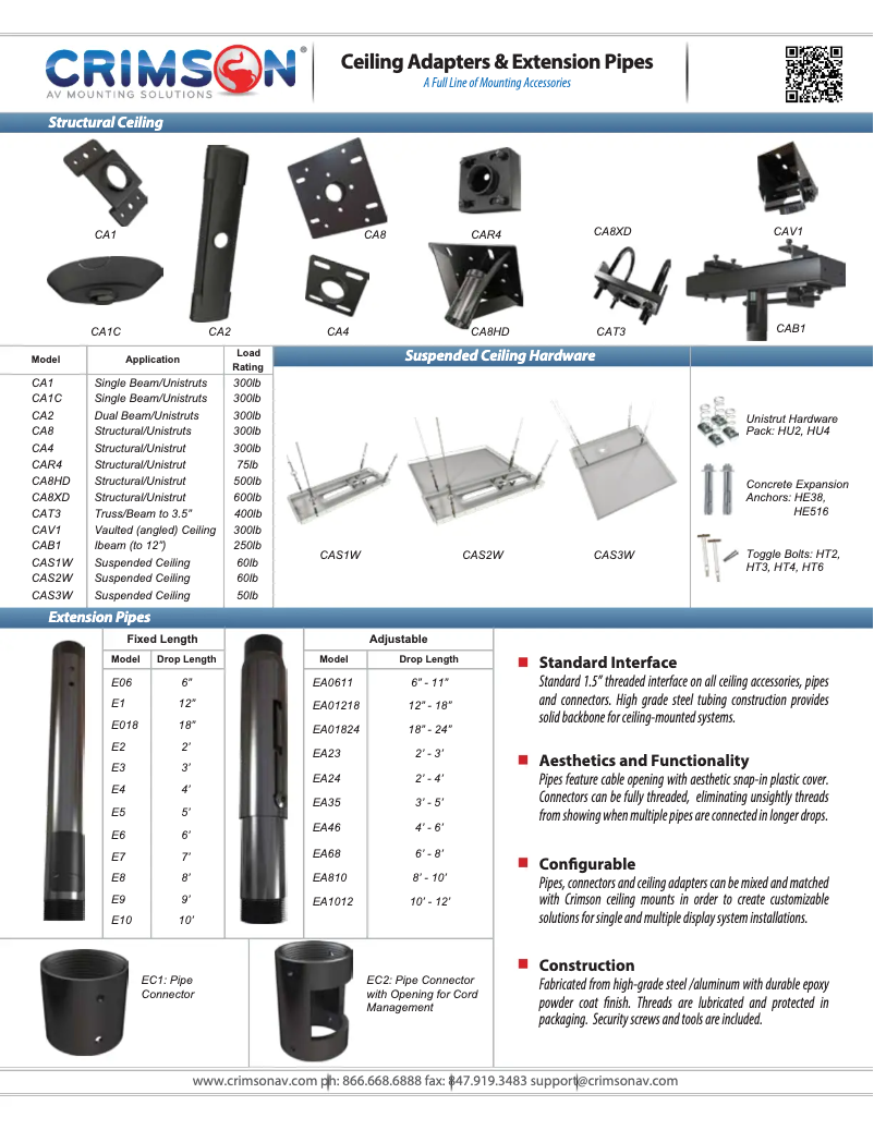 First page image of the manual for CA1C