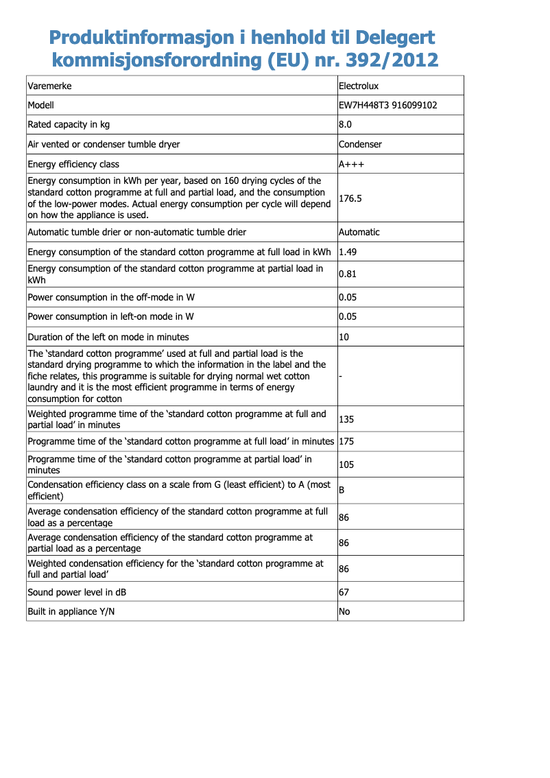 First page image of the manual for EW7H448T3