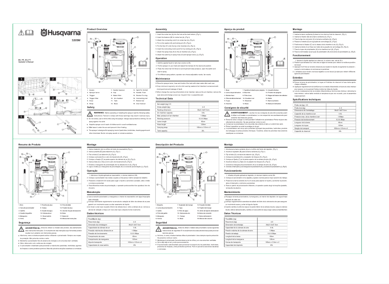Page 1 of the manual User Manual Husqvarna 320SM