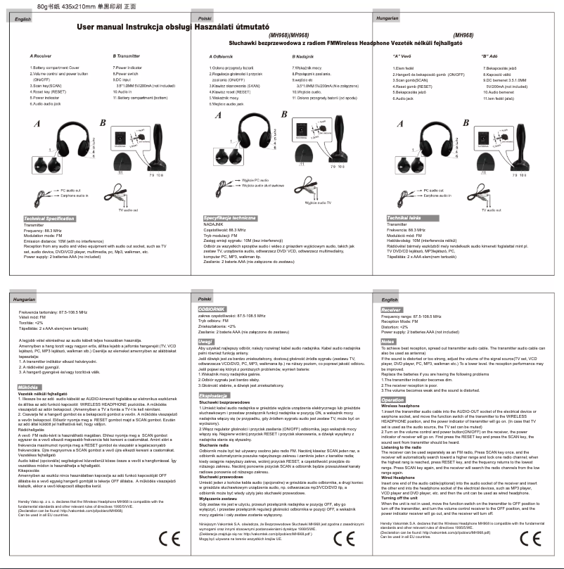 First page image of the manual for MH968
