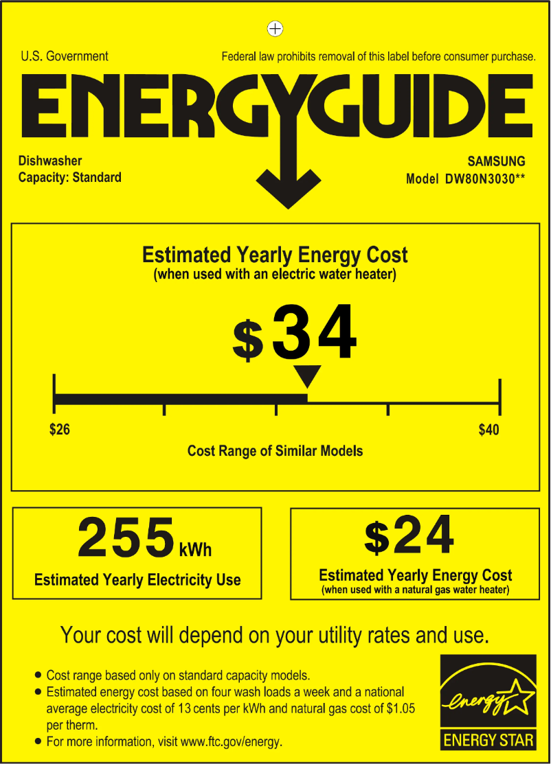 Page 1 of the manual Energy Label Samsung DW80N3030US