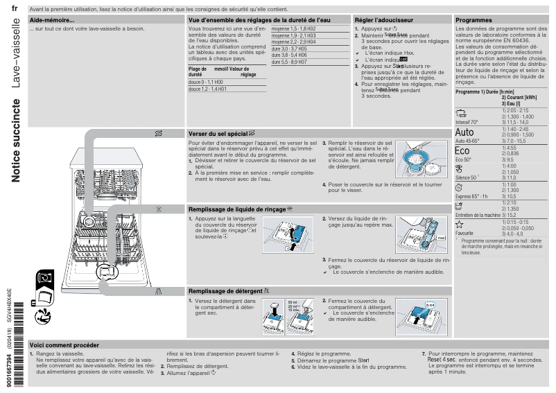 First page image of the manual for SGV4HBX40E