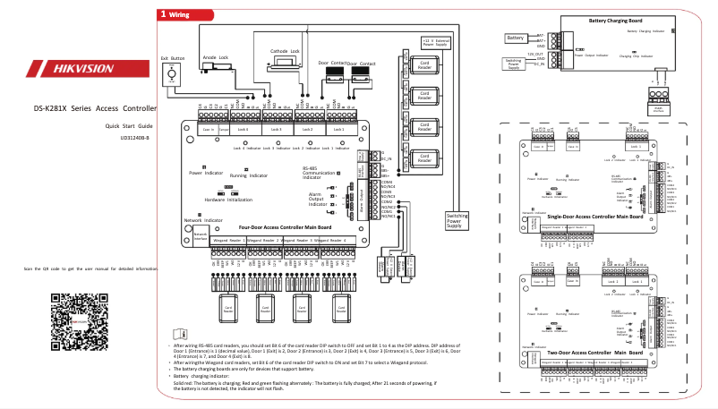 First page image of the manual for DS-K2814