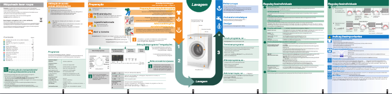 Page 1 of the manual User Manual Siemens WM12E48XEP