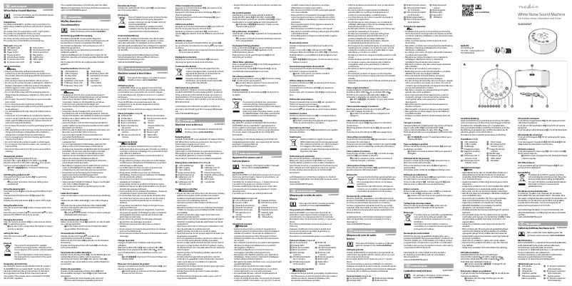 Page 1 of the manual User Manual Nedis SLAD200WT