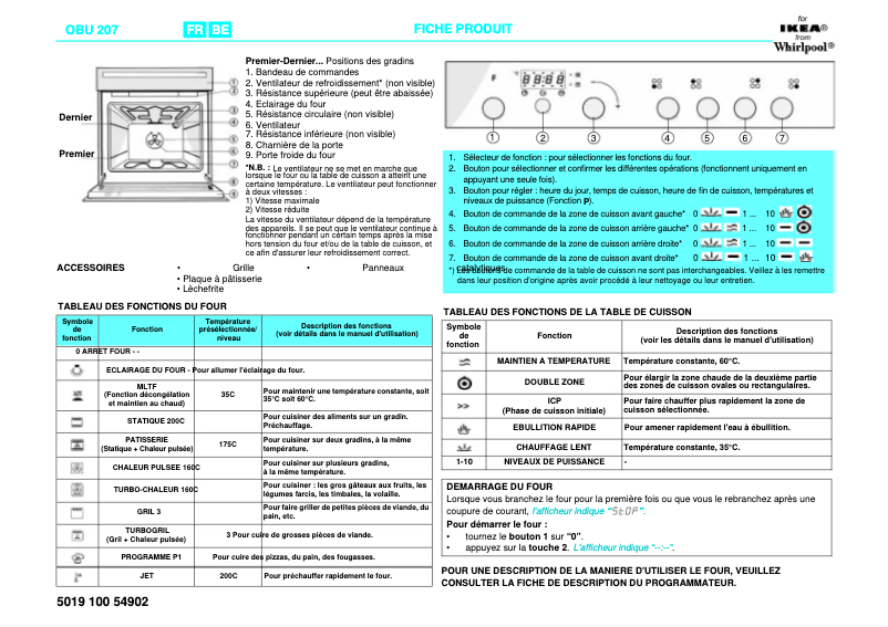 Image de la première page du manuel de l'appareil OBU 207