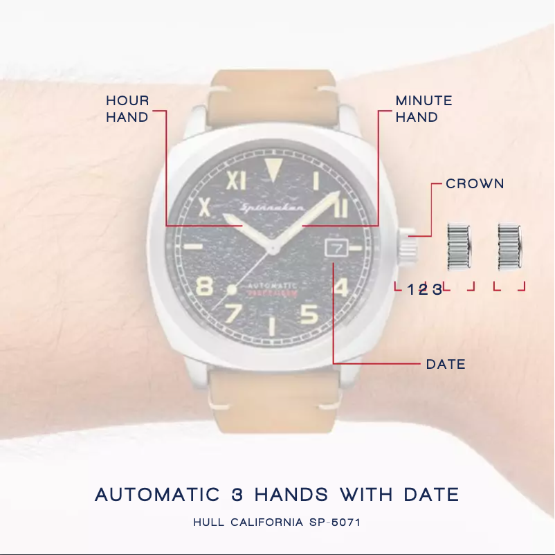 Page 1 of the manual User Manual Spin Master Hull SP-5071-01