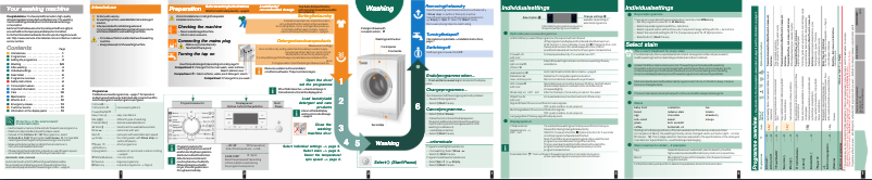 Page 1 of the manual Use and Maintenance Manual Siemens WM14S7B1EU