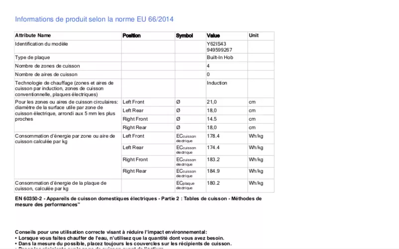 Page 1 of the manual Technical Sheet Electrolux Y62IS43