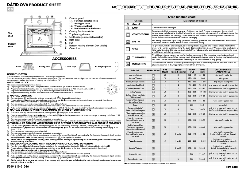First page image of the manual for DATID OV6