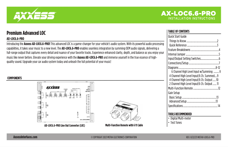 Page 1 of the manual User Manual AXESS AX-LOC6.6-PRO