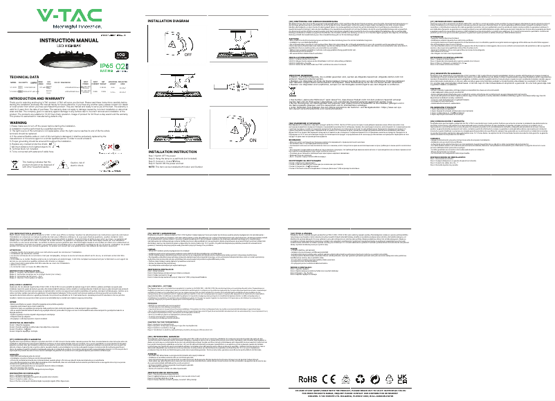 First page image of the manual for VT-90201