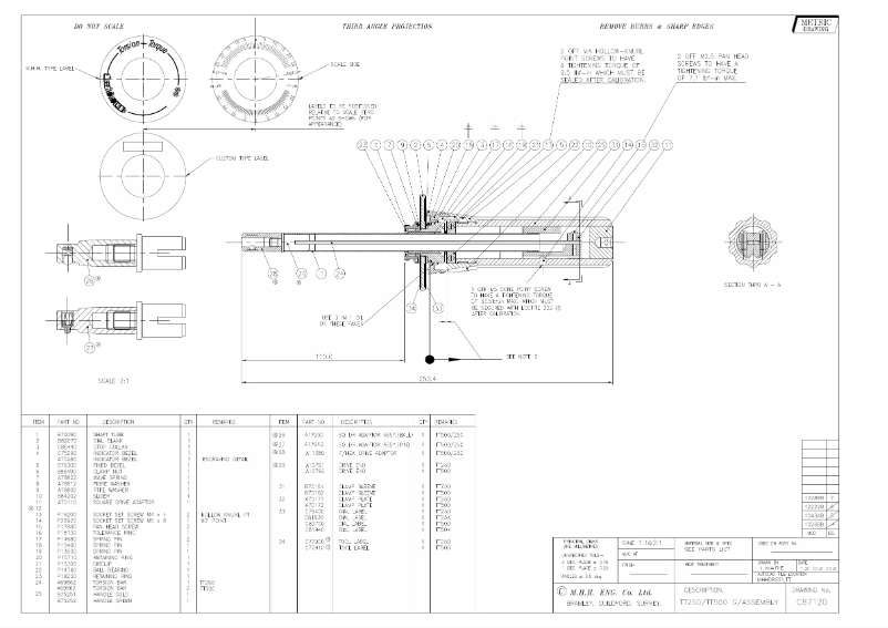 Page 1 of the manual User Manual Gedore TT 50 FH