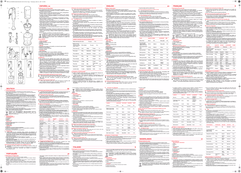 First page image of the manual for BA5625