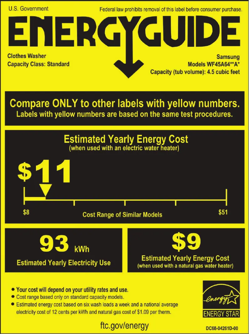 Page 1 of the manual Energy Label Samsung DVE45A6400W