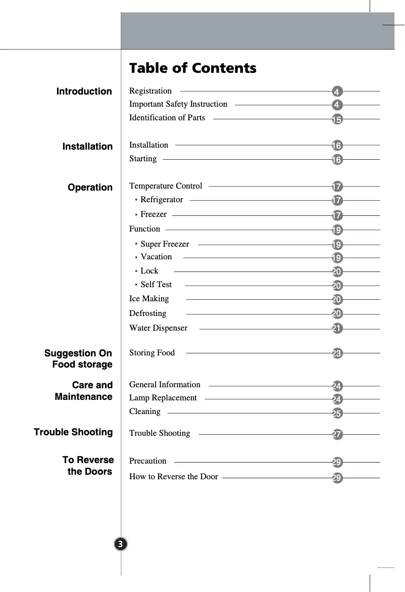 First page image of the manual for GR-F429