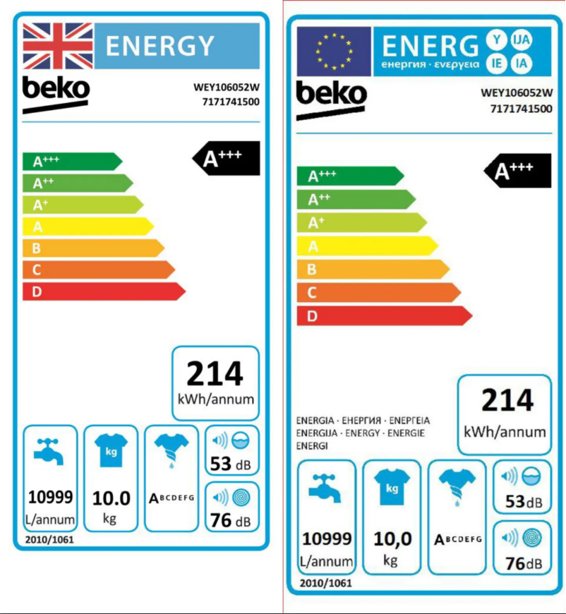 Page 1 of the manual Energy Label Beko WEY106052