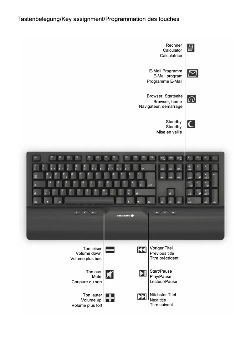 First page image of the manual for eVolution SIRIUS