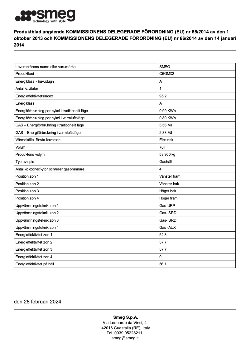 First page image of the manual for C6GMX2
