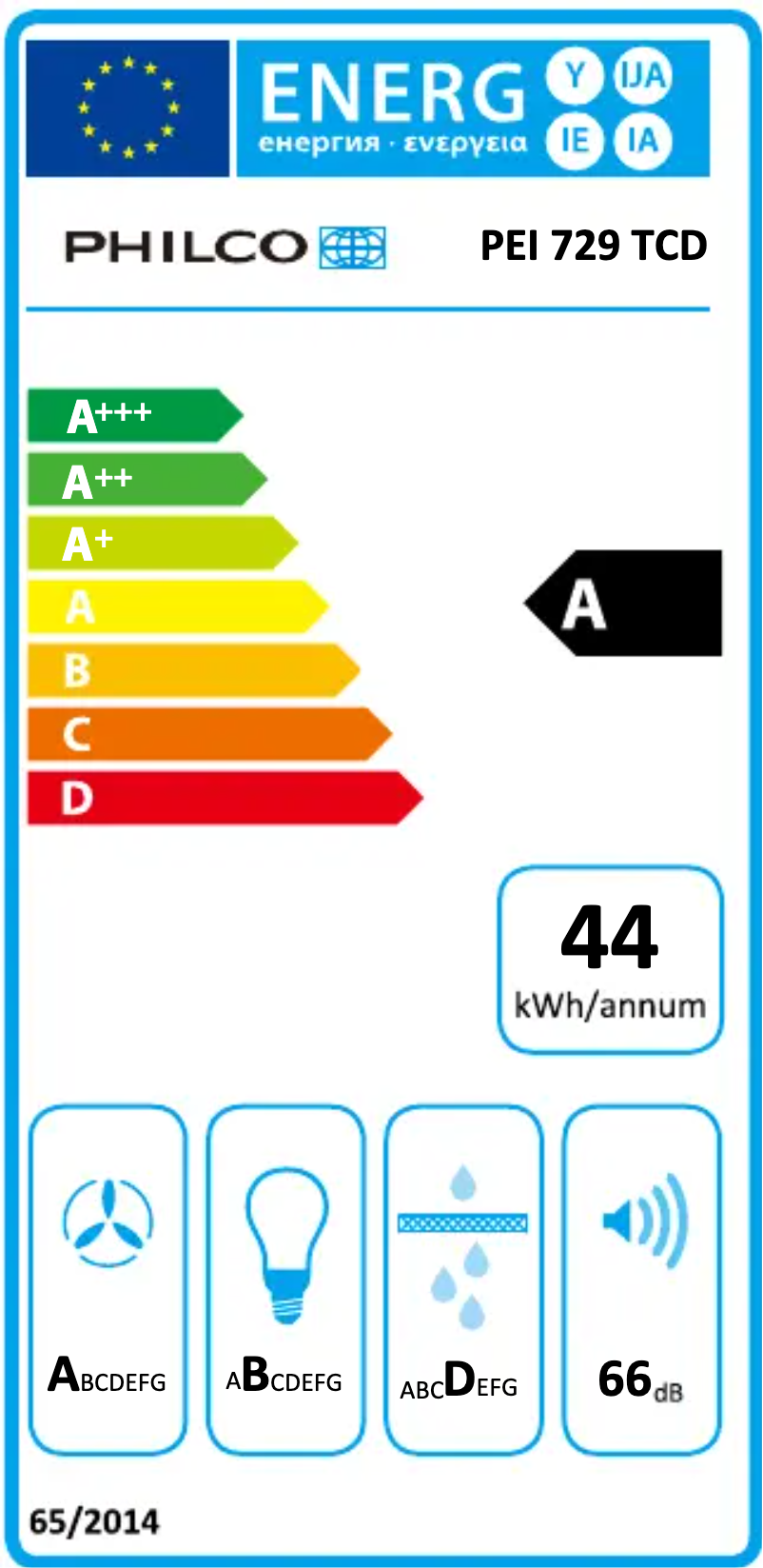 First page image of the manual for PEI 729 TCD