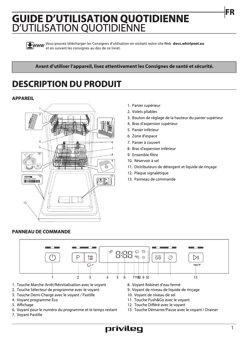 Page 1 of the manual User Manual Privileg RSBO 3T224 X