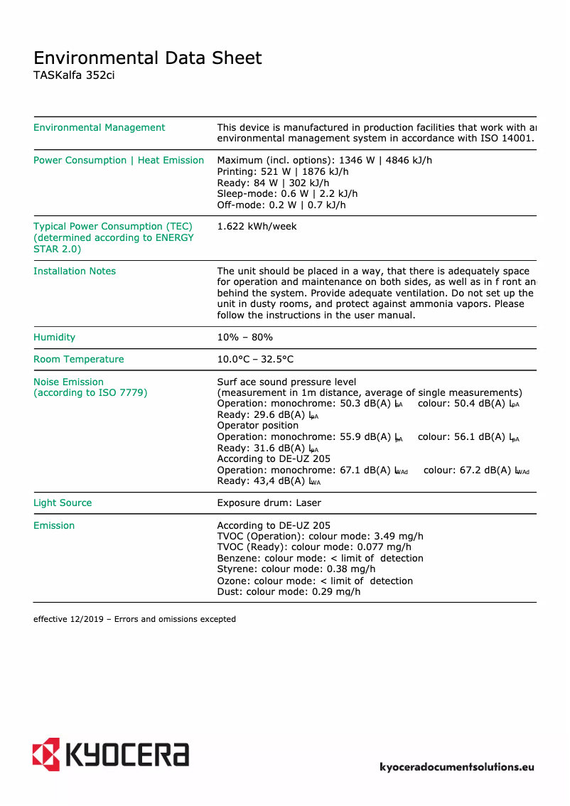 Page 1 of the manual Technical Sheet Kyocera TASKalfa 352ci