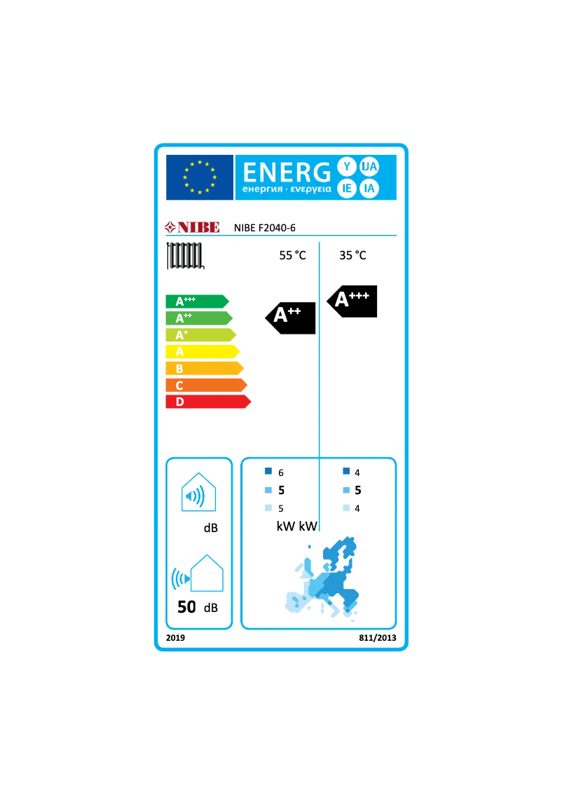 Image de la première page du manuel de l'appareil F2040