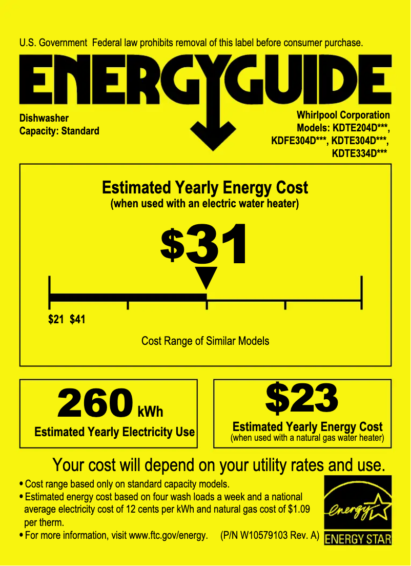 Page 1 of the manual Energy Label KitchenAid Architect KDTE334DSS