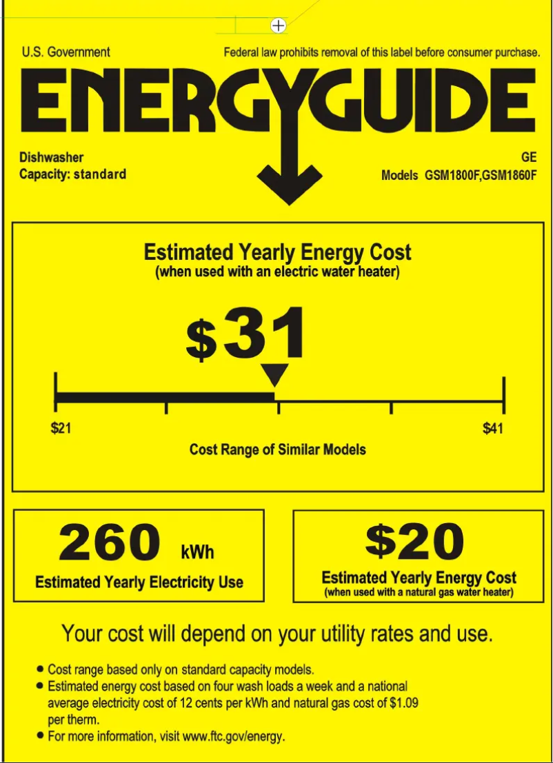 Page 1 of the manual Energy Label GE Spacemaker GSM1800FBB
