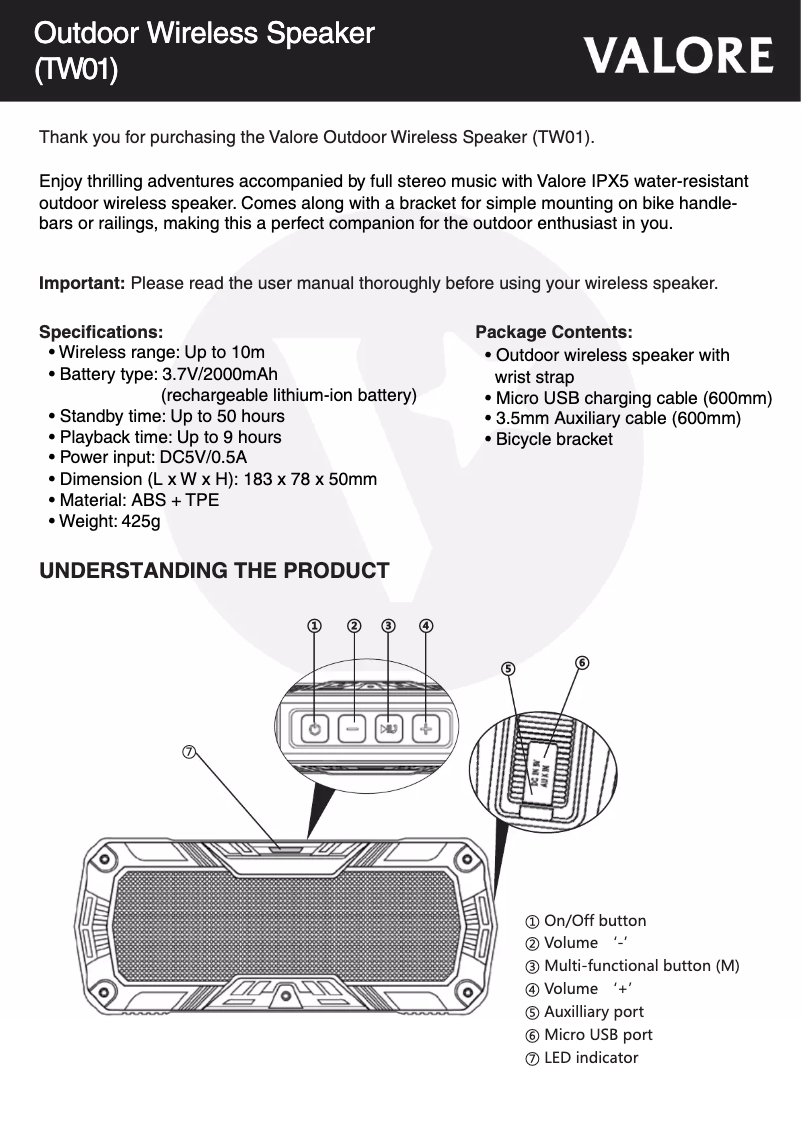 First page image of the manual for TW01