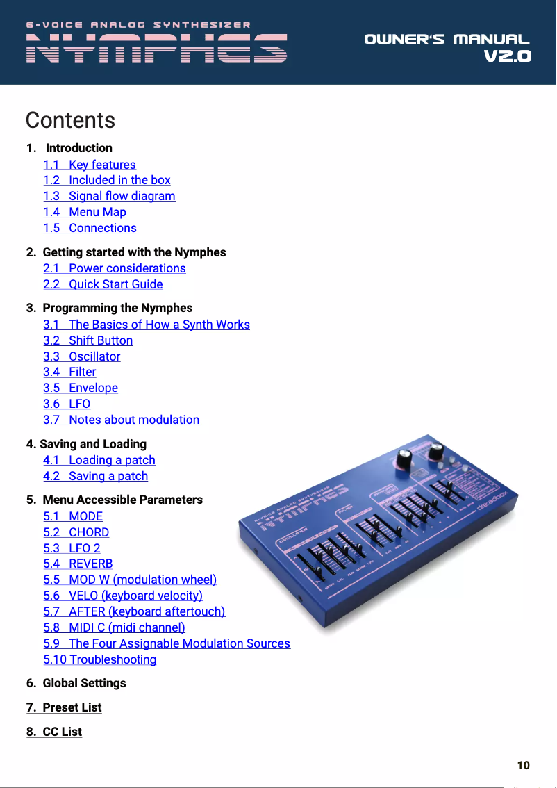 Page 1 of the manual User Manual Dreadbox Nymphes