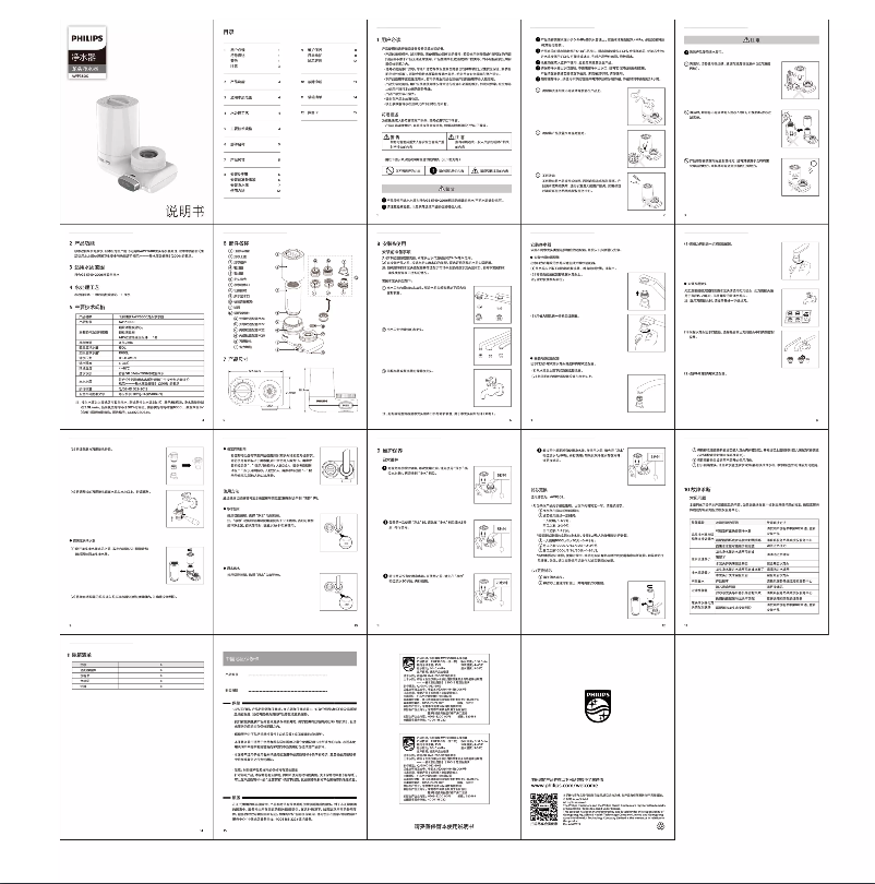 First page image of the manual for AWP3600