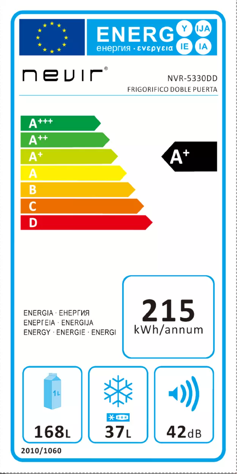 Page 1 of the manual Energy Label Nevir NVR-5515DD
