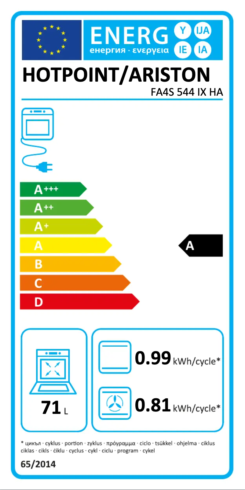 Page 1 of the manual Energy Label Hotpoint FA4S 544 IX HA