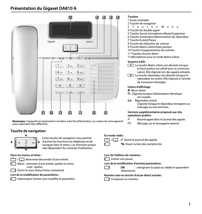 First page image of the manual for DA810A