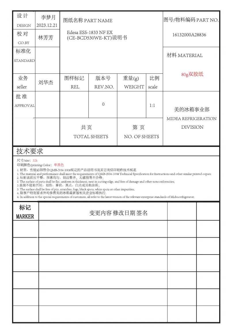 Page 1 of the manual User Manual Edesa ESS-1833 NF EX
