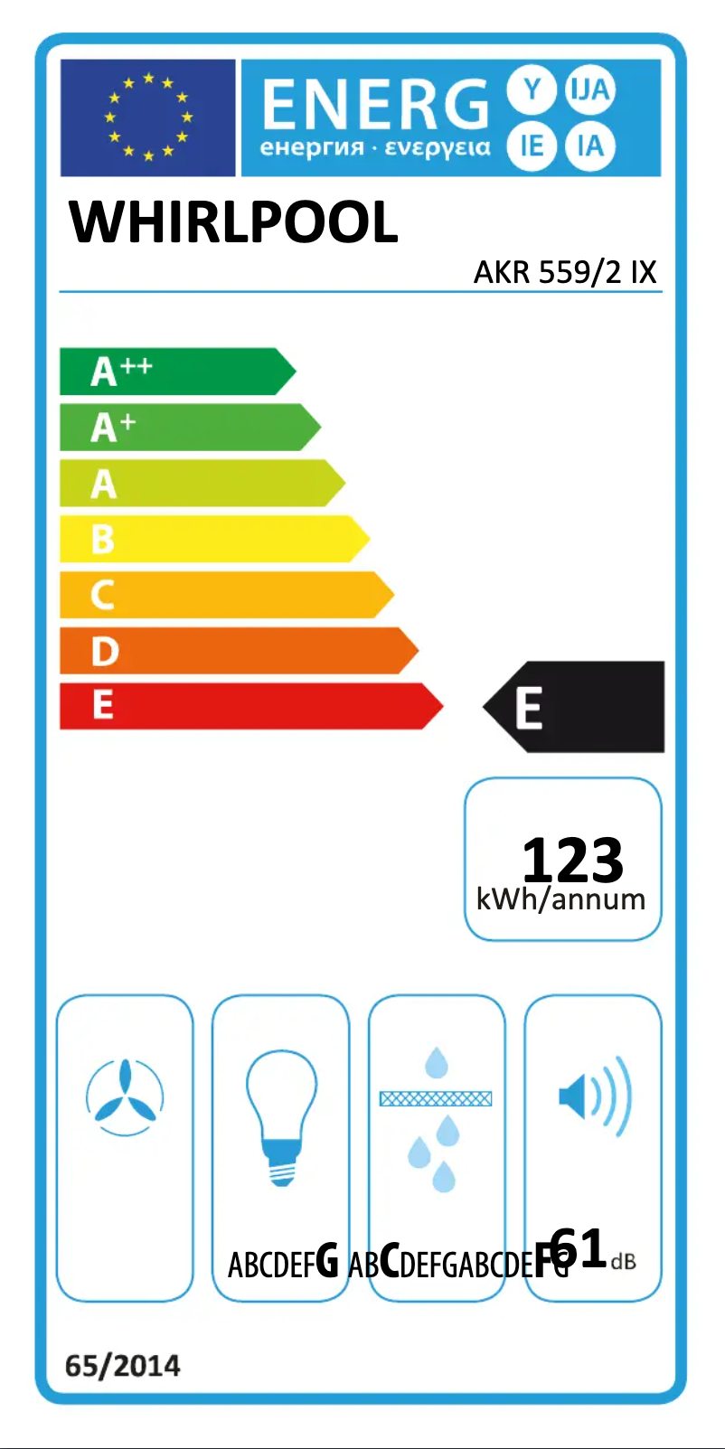 First page image of the manual for AKR 559/2 IX