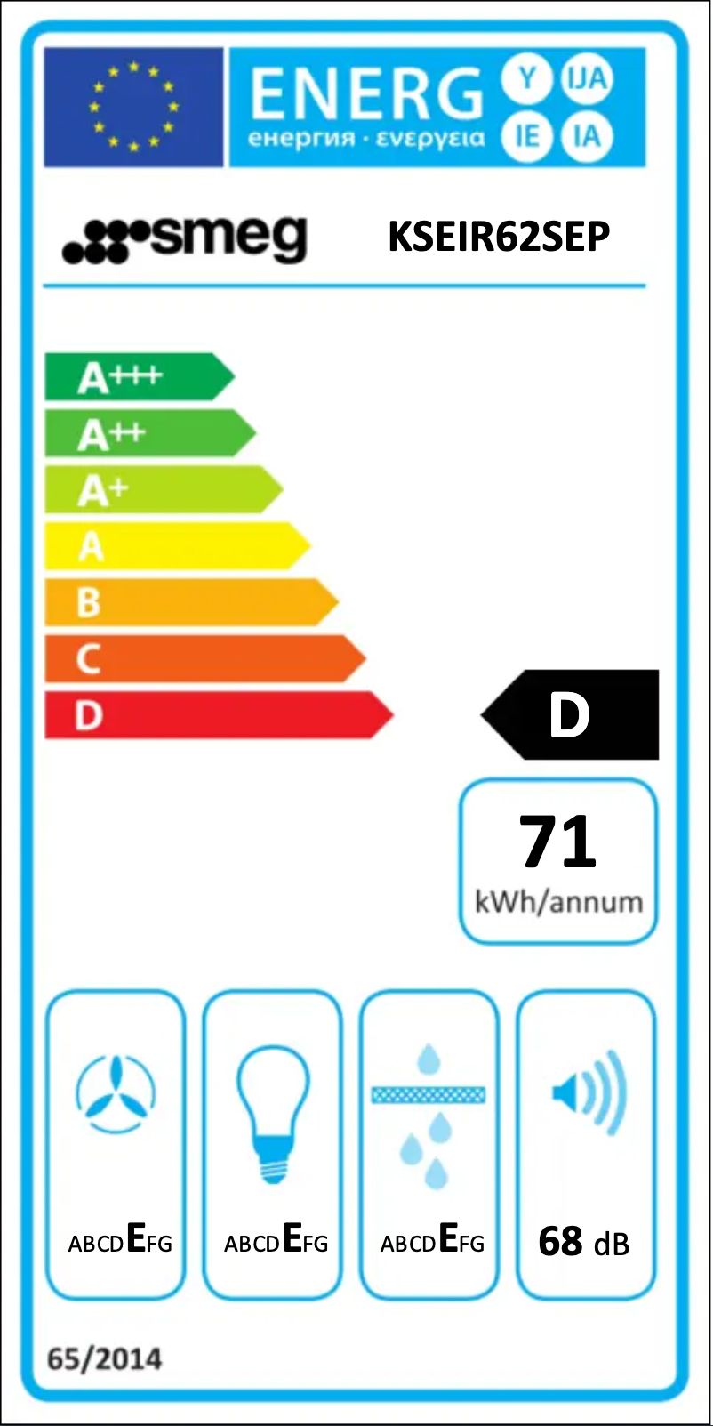 Page 1 of the manual Energy Label Smeg KSEIR62SEP