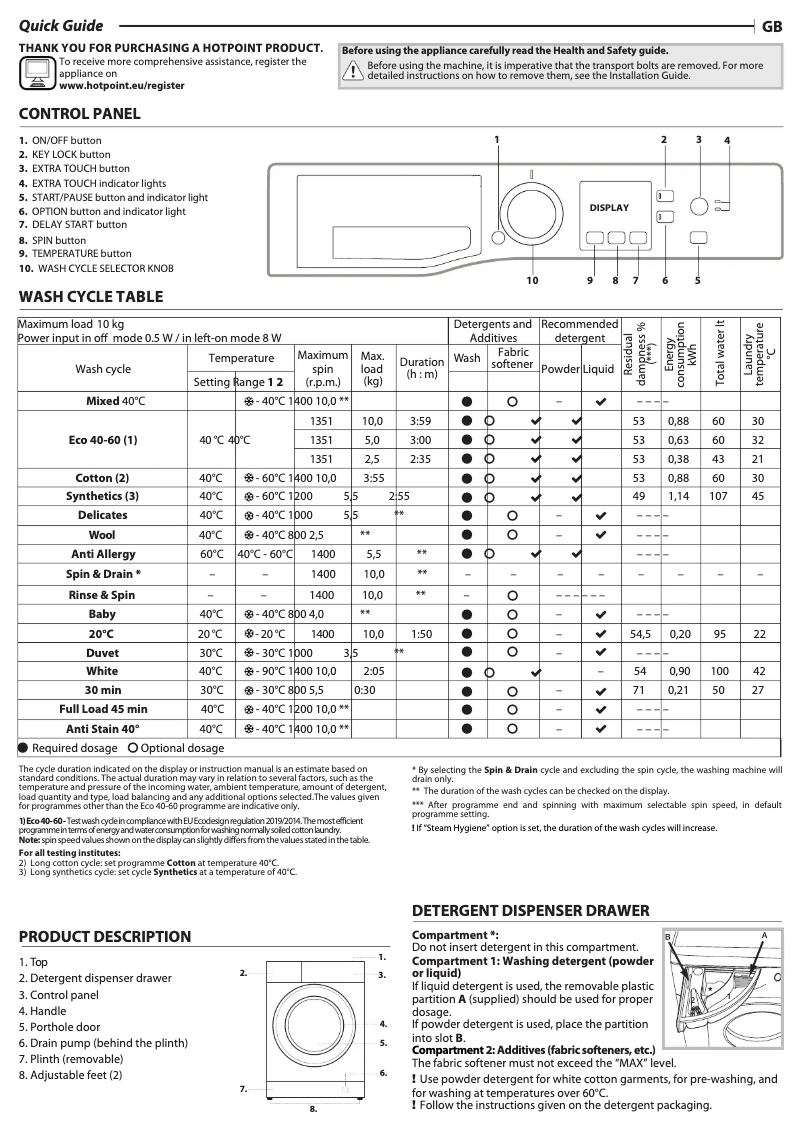 Page 1 of the manual Technical Sheet Hotpoint NSWM 1045C W UK N