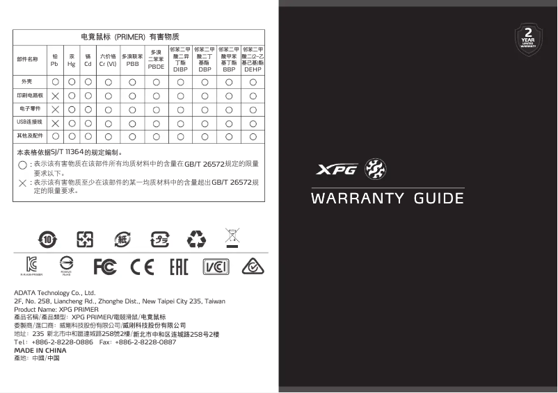First page image of the manual for Primer