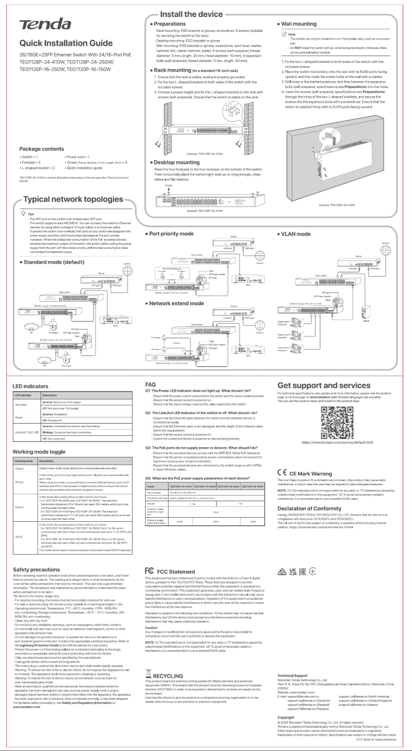 First page image of the manual for TEG1128P-24-410W