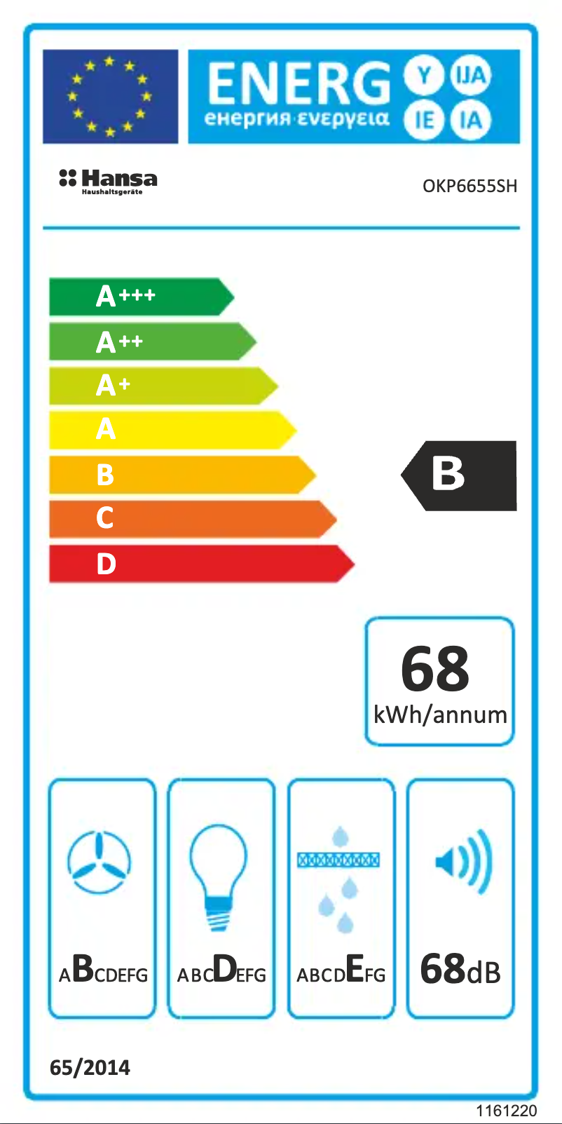First page image of the manual for OKP6655SH