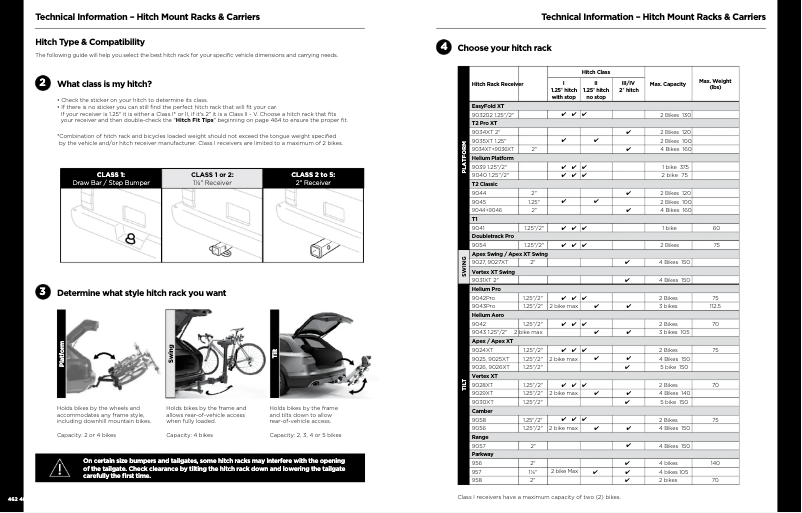Page 1 of the manual Technical Sheet Thule T2 Pro XT Add-On