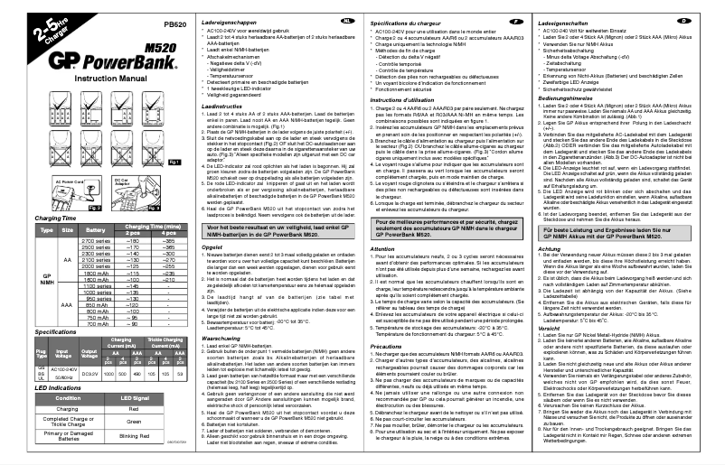 First page image of the manual for PowerBank GP BCFKP01