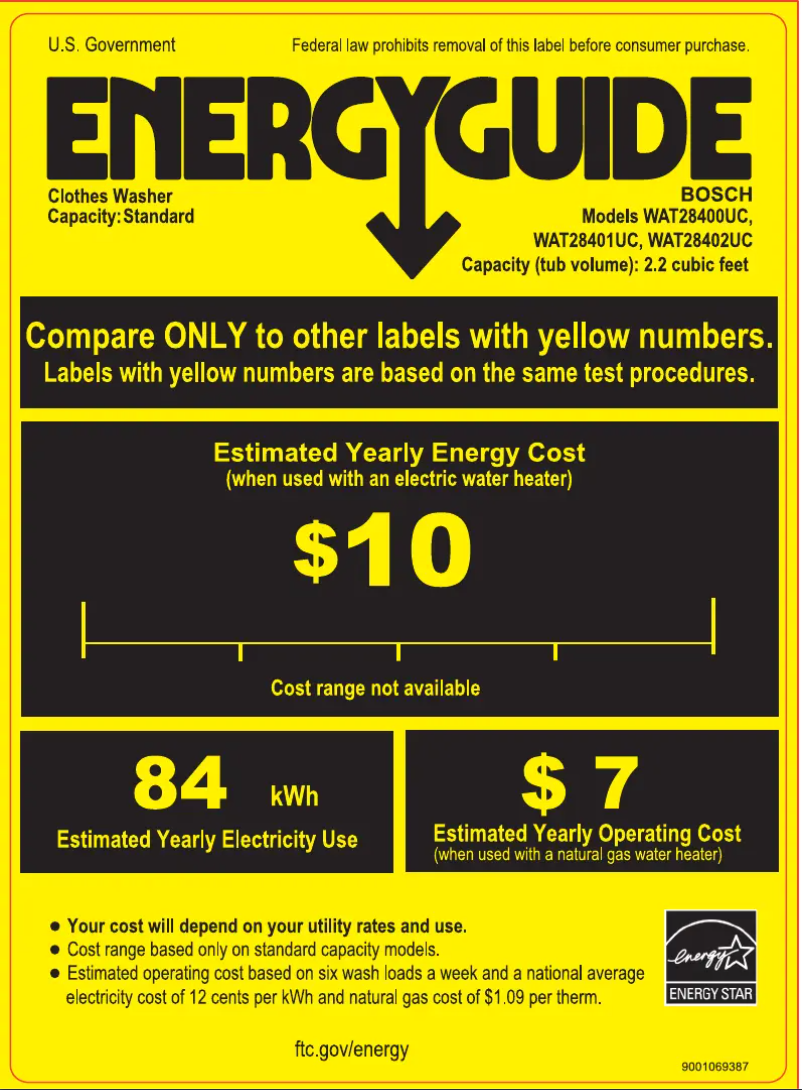 Page 1 of the manual Energy Label Bosch WAT28401U