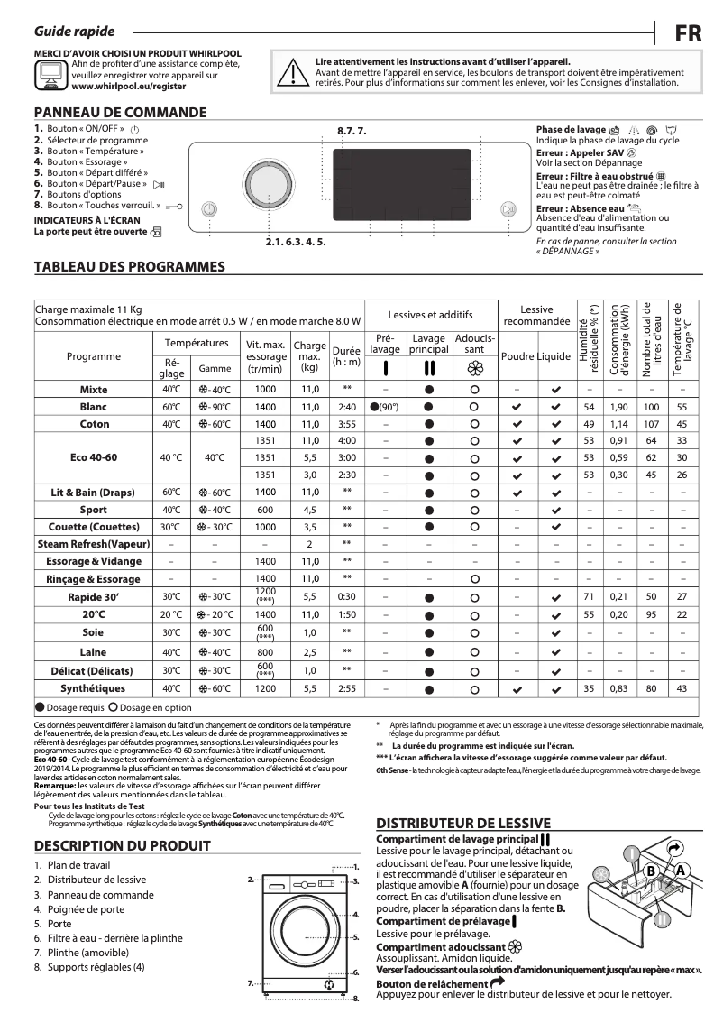 Page 1 of the manual User Manual Whirlpool FFDD11469SVFR