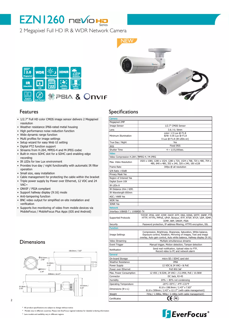 Page 1 of the manual User Manual EverFocus EZN1360/6